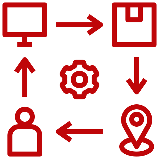 Inventory and Ordering System for Your Software Needs